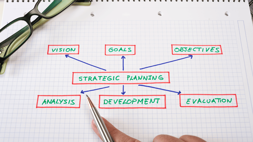 Le plan stratégique : Un guide étape par étape