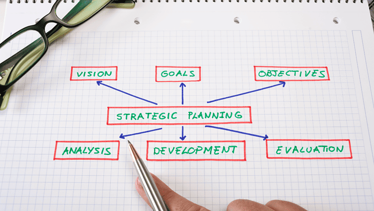 Le plan stratégique : Un guide étape par étape